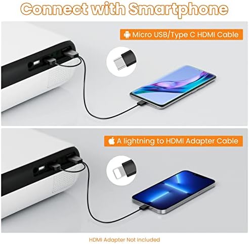 HAPPRUN Projector, Native 1080P Bluetooth Projector with 100''Screen, 9500L Portable Outdoor Movie Projector Compatible with Smartphone, HDMI,USB,AV,Fire Stick, PS5 - Image 3